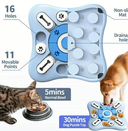 Interactive Slow Feeder Puzzle Toy for Dogs Pets univers confort